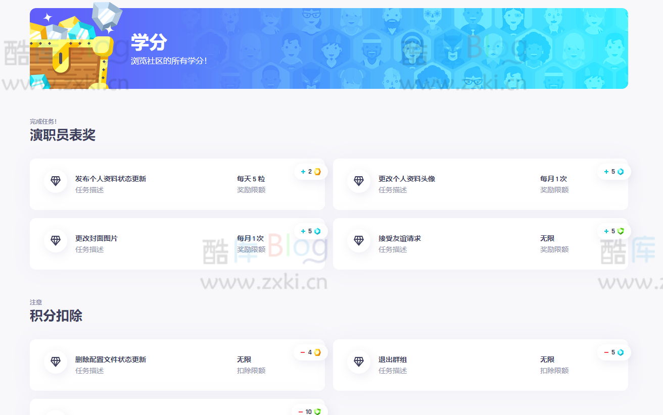zxki-cn-7icky WordPress国外超人气主题Vikinger汉化版 更新至v1.9.9