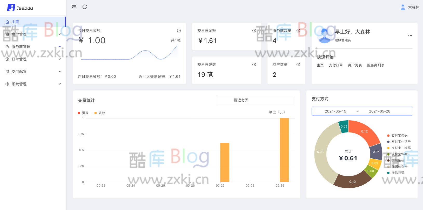 zxki-cn-90met Jeepay开源支付系统/支持多渠道服务商和普通商户模式