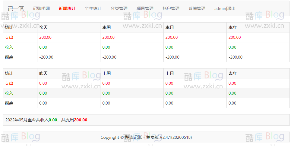 zxki-cn-pysd8 PHP在线记账系统开源版源码