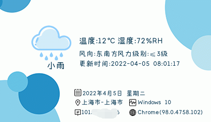 zxki-cn-tkunb 网站添加IP签名档教程附源码