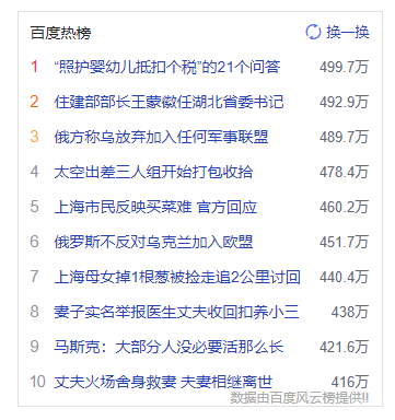 zxki-cn-z4gj0 网站上添加百度热搜栏目教程